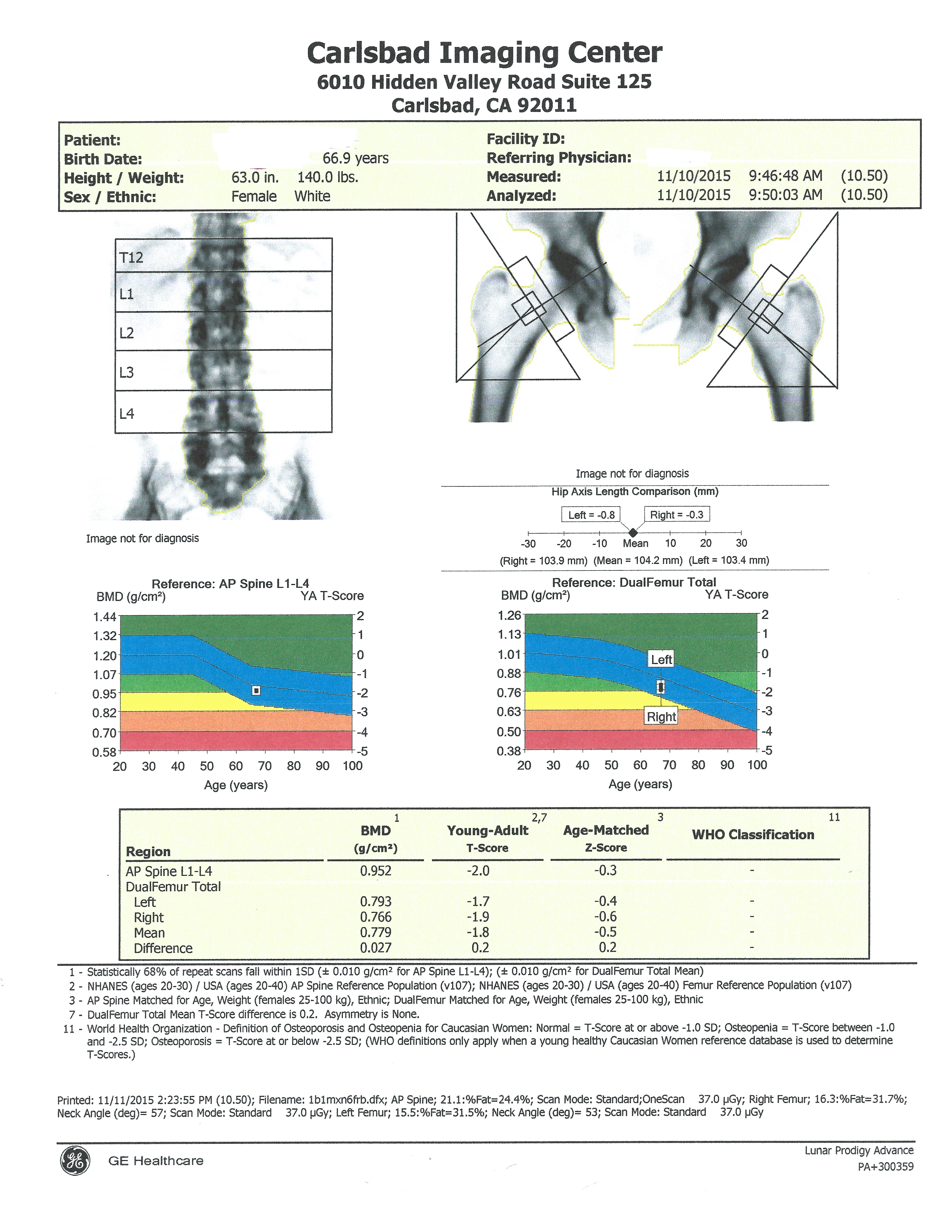 Diagnosis - DEXA Scan - Bone Density Scan
